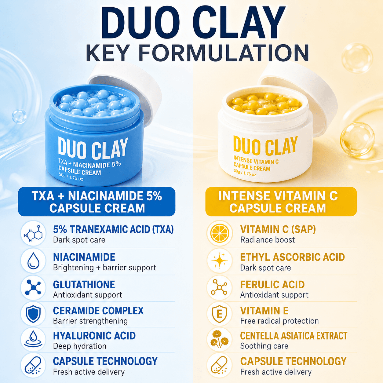 DUO CLAY skincare routine